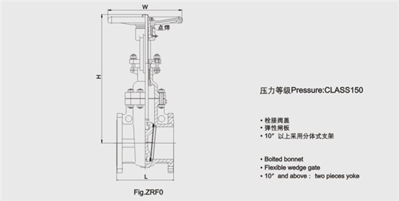 明桿升降式鑄鋼閘閥尺寸結構圖