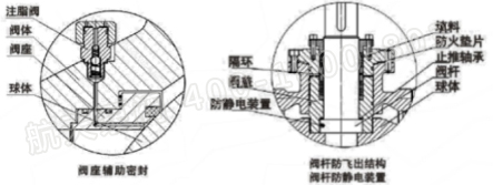 泄壓結(jié)構(gòu)、緊急救護(hù)結(jié)構(gòu)