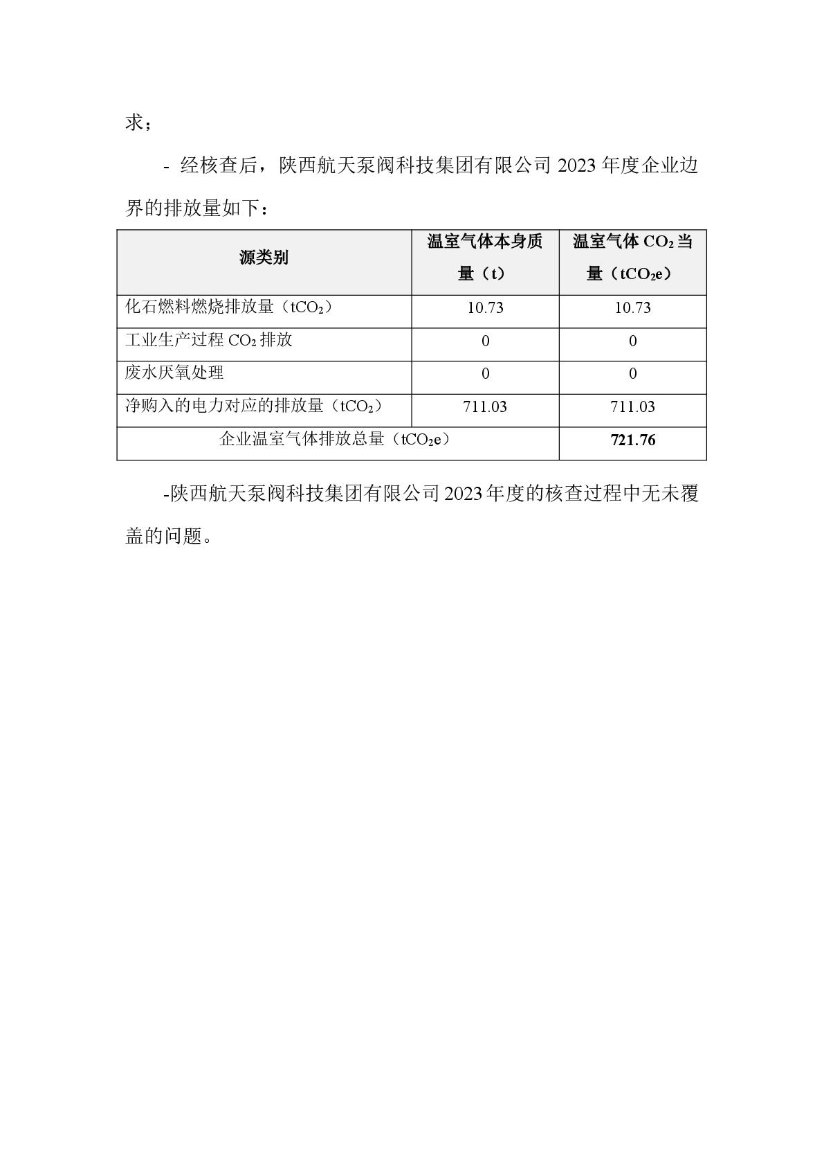 航天泵閥溫室氣體盤查報(bào)告(1)-014